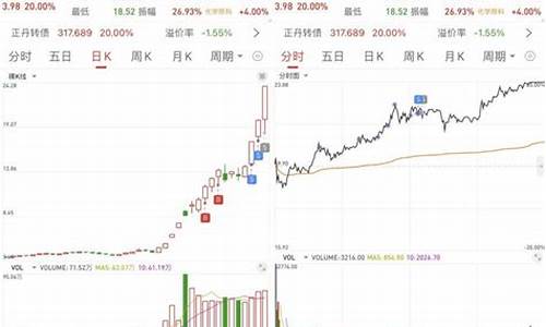 小王子0506股市直播(小王子股票)(小王子售价)_https://www.ljyuan-tech.com_北交所_第1张