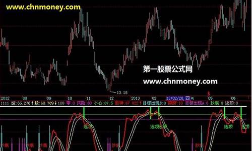 亮剑时代999股市直播间(亮剑直播机构)(亮剑09n)_https://www.ljyuan-tech.com_深交所_第1张