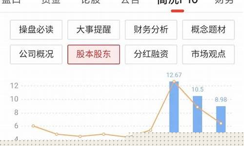 翠翠股市直播(翠微股票今天行情)(翠微股票最新消息)_https://www.ljyuan-tech.com_北交所_第1张