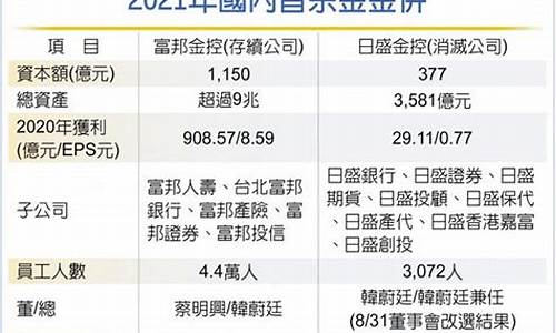 日盛财经直播(日盛财经直播间)(日盛期货经纪有限公司)_https://www.ljyuan-tech.com_深交所_第1张