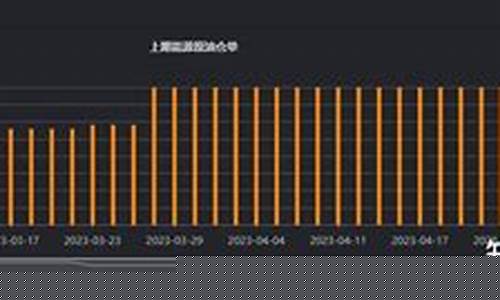 原油直播室ei(原油直播室免费22小时恒指直播间)_https://www.ljyuan-tech.com_上交所_第1张