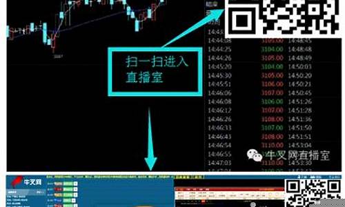 原油白银投资直播室(现货原油白银股票外汇介绍)(原油白银交易违法吗)_https://www.ljyuan-tech.com_深交所_第1张