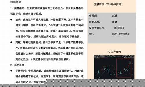 玻璃期货5月16号直播间(玻璃期货频道)(玻璃期货行情分析最新)_https://www.ljyuan-tech.com_创业板_第1张