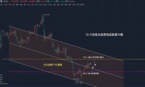 一直播下原油e(原油直播间)(原油直播)_https://www.ljyuan-tech.com_北交所_第1张