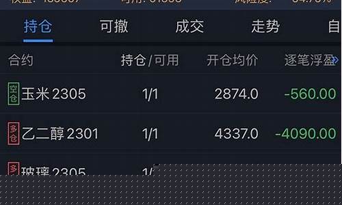 期货pp交易直播(期货pp交易直播平台)(期货pp是什么及用途)_https://www.ljyuan-tech.com_上交所_第1张