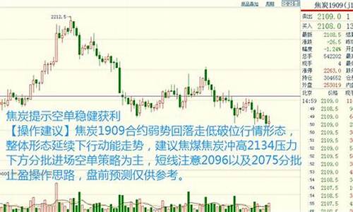 期货直播实战猎鹰(期货直播实战猎鹰是真的吗)(期货猎手)_https://www.ljyuan-tech.com_创业板_第1张