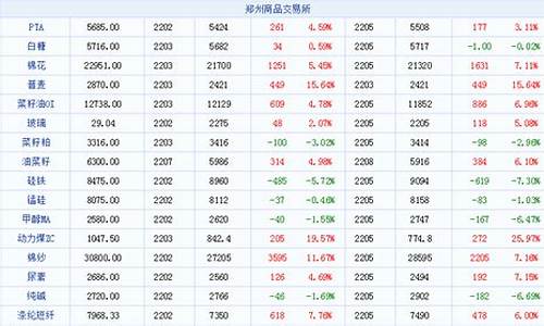期货老孙8月10日直播(老孙讲期货)_https://www.ljyuan-tech.com_创业板_第1张