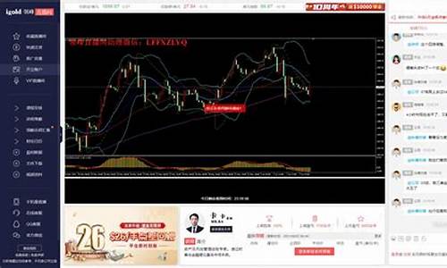 领峰财经直播看盘(领峰平台怎么样)(领峰资本)_https://www.ljyuan-tech.com_创业板_第1张