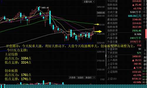 黄汉斌财经直播(黄汉斌今日股评)(黄汉松个人简历)_https://www.ljyuan-tech.com_深交所_第1张
