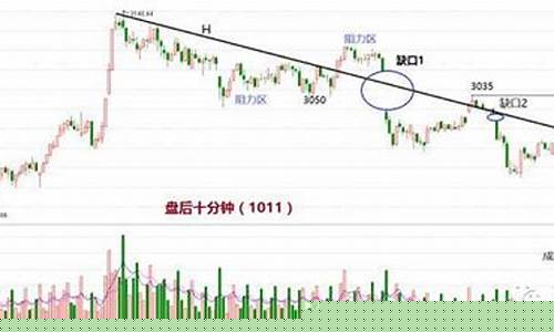 股市直播 和讯(和讯掌上财经直播)(1234tv和讯股票直播间)_https://www.ljyuan-tech.com_北交所_第1张