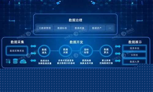 财经直播平台数据(财经直播平台数据查询)(财经直播app)_https://www.ljyuan-tech.com_北交所_第1张