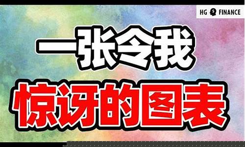 财经直播猴哥(财经猴哥直播间)(9°财经直播平台)_https://www.ljyuan-tech.com_创业板_第1张