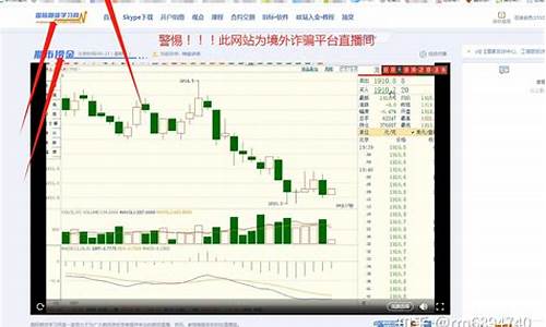 网上直播平台期货(网上直播平台期货是真的吗)(正规的期货直播室)_https://www.ljyuan-tech.com_深交所_第1张