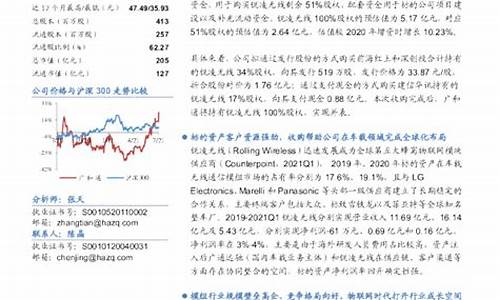 锐凌财经直播(财经锐眼v)(财经锐眼百家号)_https://www.ljyuan-tech.com_上交所_第1张