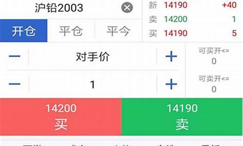 易汇财经期货直播(易汇财经期货直播平台)(易汇平台官网)_https://www.ljyuan-tech.com_创业板_第1张
