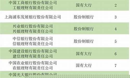 融汇街财经直播室(融汇街财经直播室在哪)(融汇财富)_https://www.ljyuan-tech.com_创业板_第1张