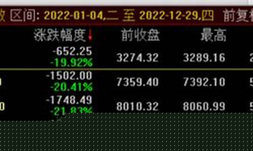 财经直播投研社(十大财经直播平台)_https://www.ljyuan-tech.com_创业板_第1张