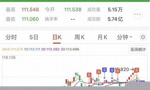 第一财经 今日股市直播(第一财经今日股市直播回放)(今天第一财经公司与行业直播)_https://www.ljyuan-tech.com_深交所_第1张