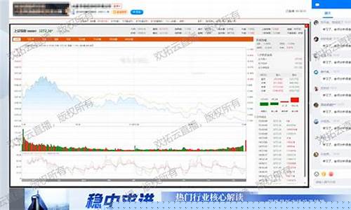 金融财经直播平台的文章(金融财经直播平台的文章有哪些)_https://www.ljyuan-tech.com_上交所_第1张