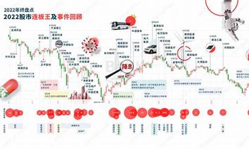 股市直播新闻大事件最新消息(股市直播间现场直播)(股市直播间现场直播)_https://www.ljyuan-tech.com_创业板_第1张