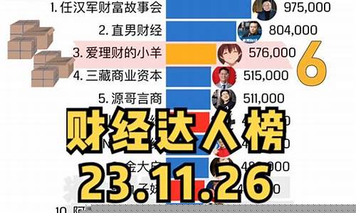 春雷财经直播间(春雷财经直播间在哪)(歌手春雷直播间)_https://www.ljyuan-tech.com_深交所_第1张