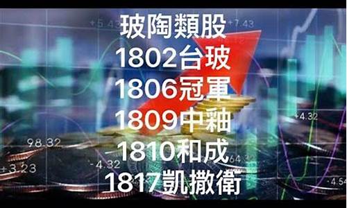 陶山股市直播(陶股论坛)_https://www.ljyuan-tech.com_深交所_第1张