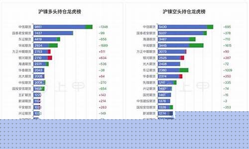期货镍直播(期货镍直播间)(镍 期货)_https://www.ljyuan-tech.com_北交所_第1张