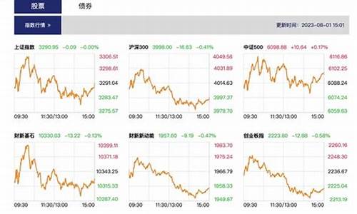 股市直播超导(超导股票)(超导股票龙头)_https://www.ljyuan-tech.com_深交所_第1张