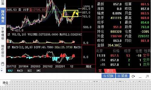 铁矿期货行情直播(美铁矿石期货行情实时)(美股铁矿石期货)_https://www.ljyuan-tech.com_创业板_第1张