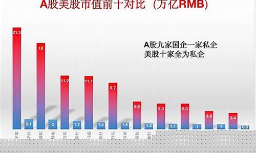 股市直播排名前十名直播间(最火的股市直播平台)(股市直播节目)_https://www.ljyuan-tech.com_北交所_第1张