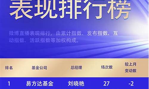 财经直播平台排行基金(财经直播平台排行基金有哪些)(财经类直播)_https://www.ljyuan-tech.com_北交所_第1张