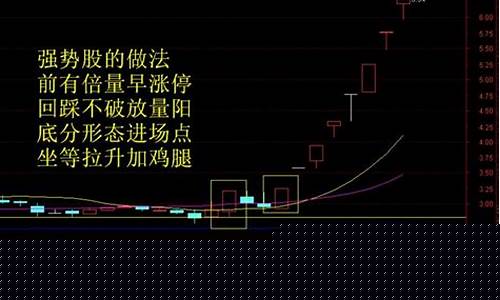 九财哥股市直播间在哪看(九财哥股市直播间在哪看啊)(9哥财经分享)_https://www.ljyuan-tech.com_深交所_第1张