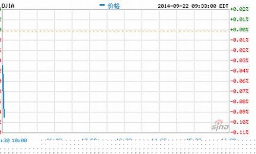 海悦股份道指期货实时直播(海悦股票)(海悦科技集团)_https://www.ljyuan-tech.com_上交所_第1张