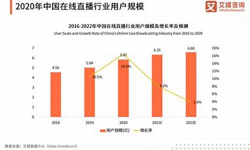 财经直播中国经济分析(财经频道中国经济大讲堂)_https://www.ljyuan-tech.com_深交所_第1张