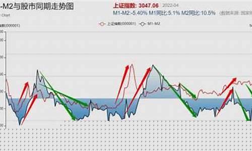 老周财经直播回放(老周财经评论)(老周财经论道)_https://www.ljyuan-tech.com_创业板_第1张