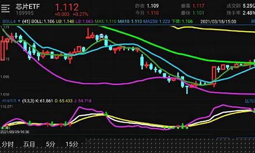 顺势财经直播间(顺势财经直播间怎么进)_https://www.ljyuan-tech.com_深交所_第1张