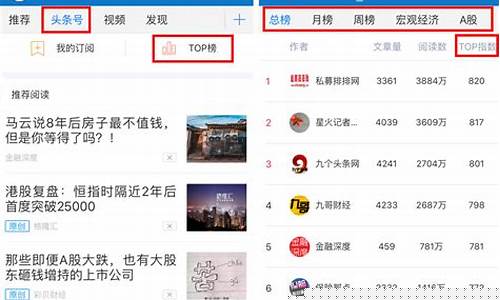 头条号财经直播(头条号财经直播是真的吗)(头条财经博主)_https://www.ljyuan-tech.com_北交所_第1张