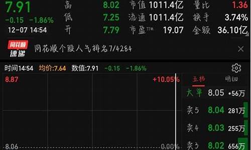 股市直播每日总结(股市直播每日总结报告)(股票市场直播)_https://www.ljyuan-tech.com_北交所_第1张