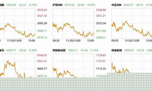 10月20日股市直播(10月20日股市行情)(9月21日股市最新消息)_https://www.ljyuan-tech.com_北交所_第1张
