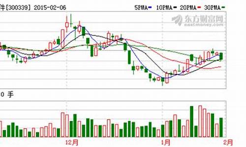 股市直播中润资产跟佳楠学技术(中润资产股票)_https://www.ljyuan-tech.com_上交所_第1张