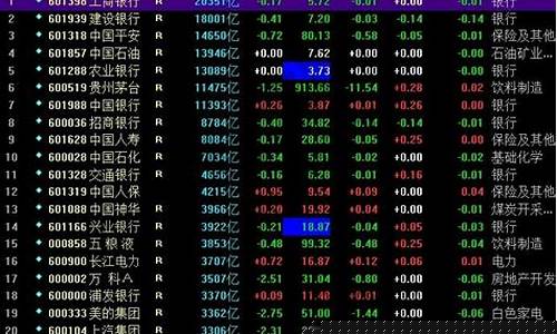 股市直播团队排名前十(股市直播团队排名前十名)(股市直播哪个老师最牛)_https://www.ljyuan-tech.com_北交所_第1张