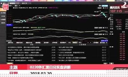 外汇期货实盘直播(外汇期货直播平台)(外汇期货正规交易平台)_https://www.ljyuan-tech.com_深交所_第1张