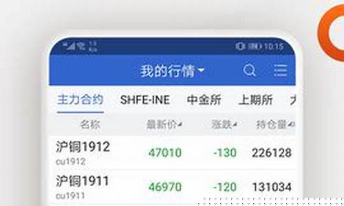 福能期货直播(福能期货是什么)(福能期货是正规平台吗)_https://www.ljyuan-tech.com_上交所_第1张