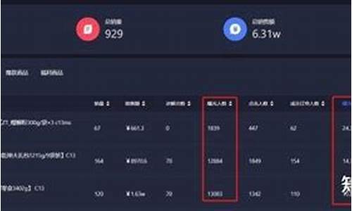 期货复盘直播间(怎么做期货复盘)(期货怎样复盘演练)_https://www.ljyuan-tech.com_创业板_第1张