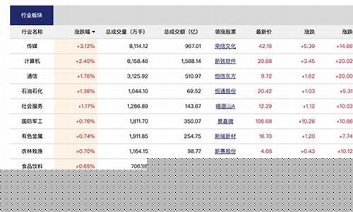 953股市直播(财经953直播)(财经953电台广播)_https://www.ljyuan-tech.com_上交所_第1张