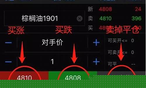 直播期货是什么行业的(直播期货是什么行业的类型)(有直播的期货公司正规吗)_https://www.ljyuan-tech.com_上交所_第1张