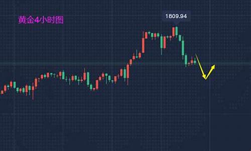 sgl财经直播室(财经直播1234)(财经视频直播)_https://www.ljyuan-tech.com_创业板_第1张