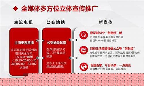 深圳1919创财经直播(财经生活频道1919创财经)(1919创财经主持人)_https://www.ljyuan-tech.com_深交所_第1张