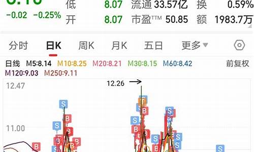 老徐看股市直播平台(老徐看股市直播平台是真的吗)_https://www.ljyuan-tech.com_深交所_第1张