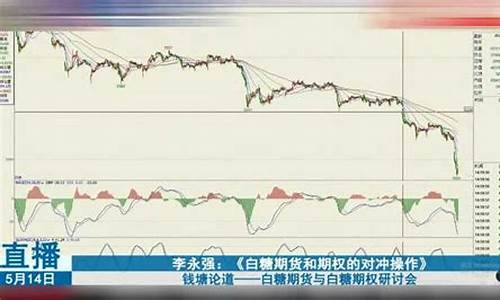 期货直播讲解实盘会不会封号(期货实盘直播平台)(期货实盘秀停播了)_https://www.ljyuan-tech.com_北交所_第1张